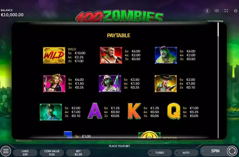 100 Zombies Slots Endorphina Free Spins