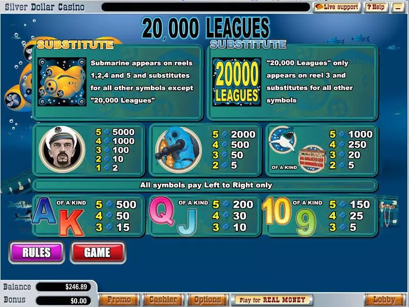 20 000 Leagues Slots WGS Technology Free Spins