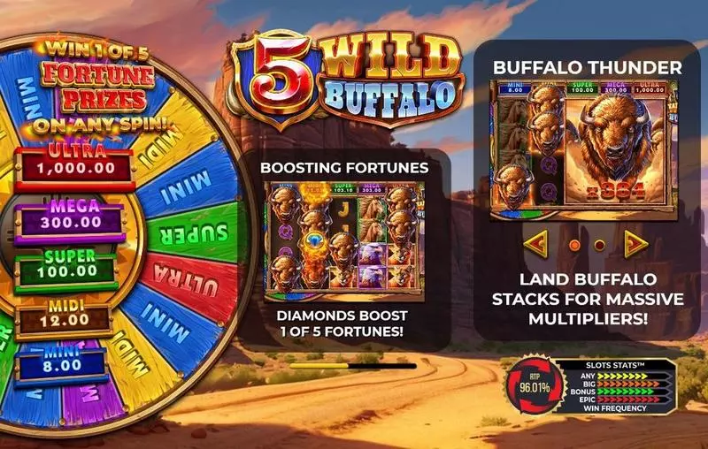5 Wild Buffalo Slots 4ThePlayer Free Spins