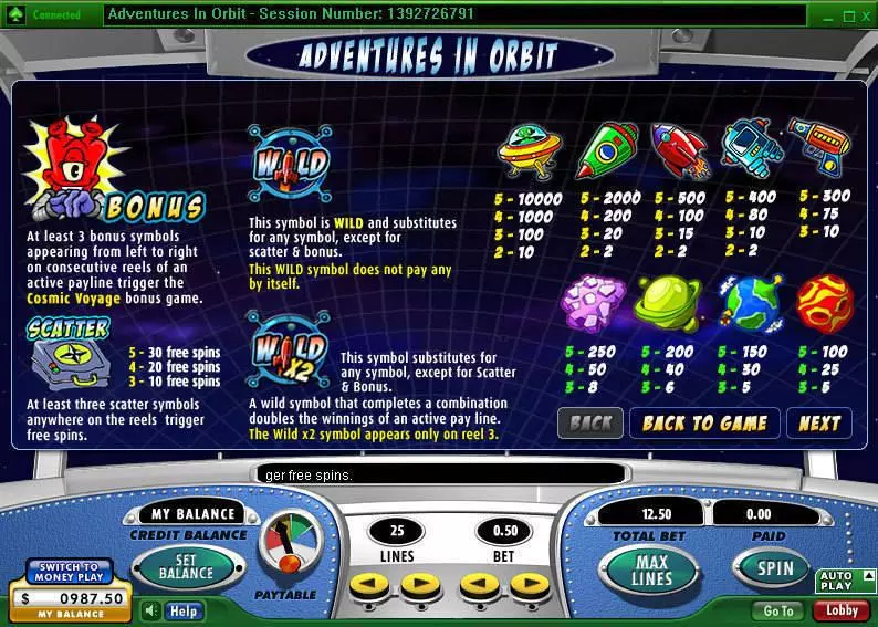 Adventures in Orbit Slots 888 Free Spins