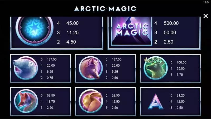 Arctic Magic Slots Microgaming Free Spins