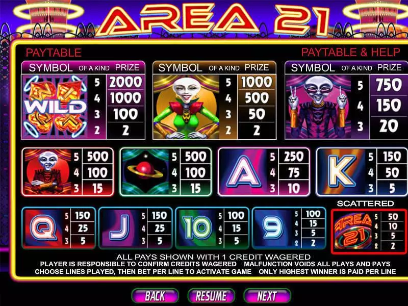 Area 21 Slots CryptoLogic Free Spins