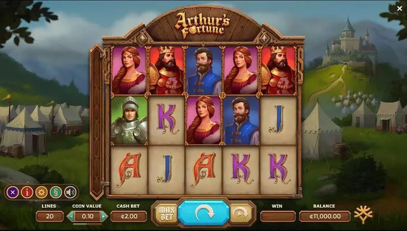 Arthur's Fortune Slots Yggdrasil Free Spins