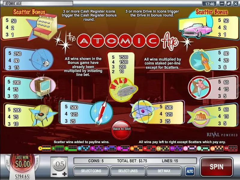Atomic Age Slots Rival Second Screen Game