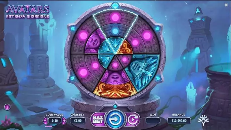 Avatars - Gateway Guardians Slots Yggdrasil Free Spins
