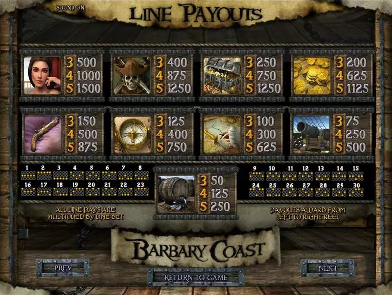 Barbary Coast Slots BetSoft Second Screen Game