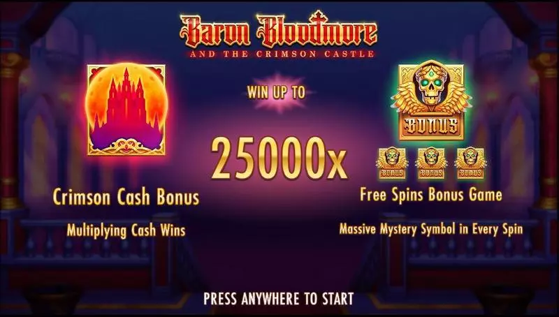 Baron Bloodmore and the Crimson Castle Slots Thunderkick Multipliers