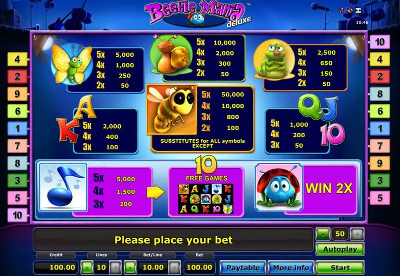 Beetle Mania - Deluxe Slots Novomatic Free Spins