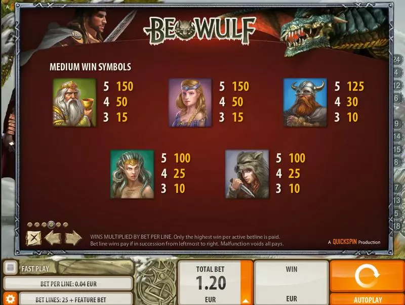 Beowulf Slots Quickspin Free Spins