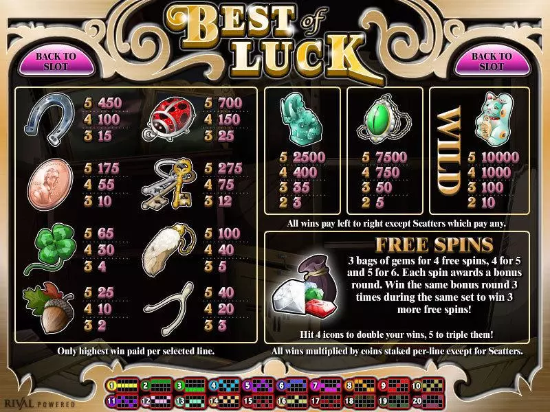 Best of Luck Slots Rival Free Spins