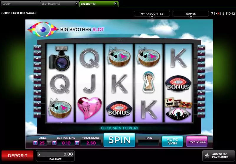 Big Brother Slots 888 Jackpot bonus game