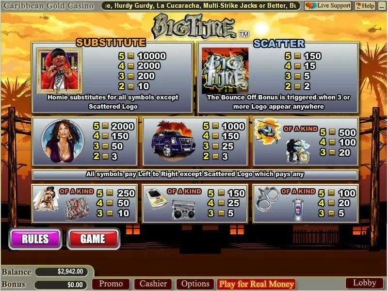Big Time Slots WGS Technology Free Spins