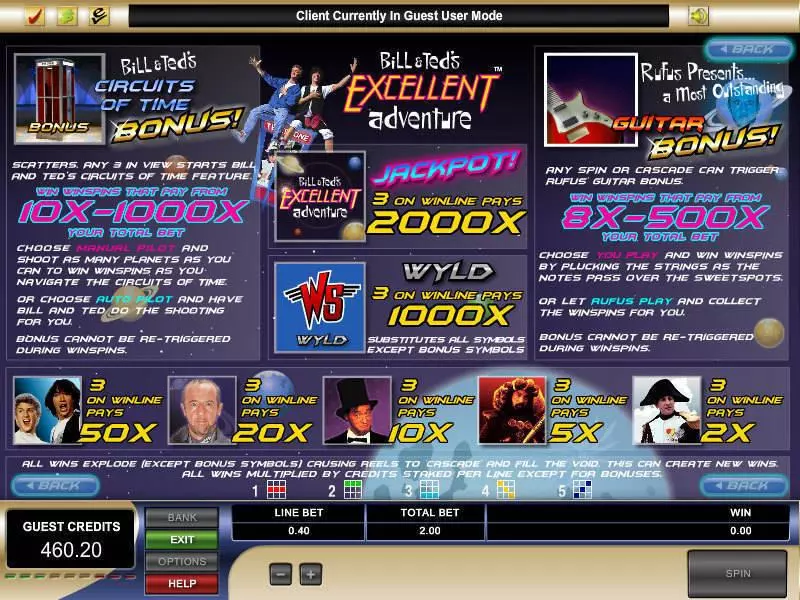 Bill and Ted's Excellent Adventure Slots Microgaming Second Screen Game