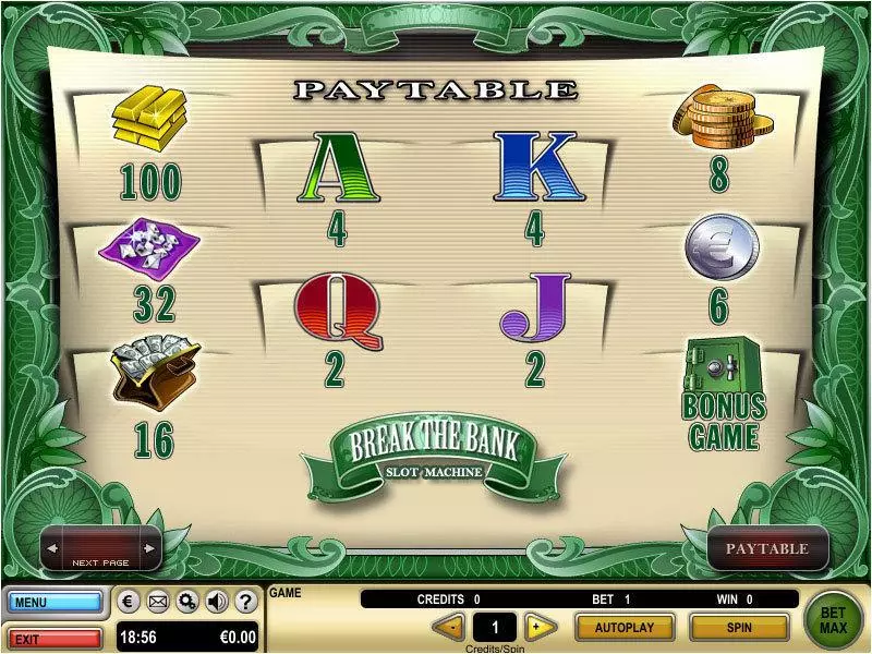 Break the Bank Slots GTECH Free Spins