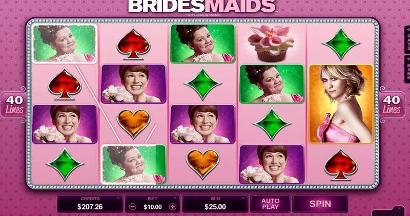 Bridesmaids Slots Microgaming Free Spins