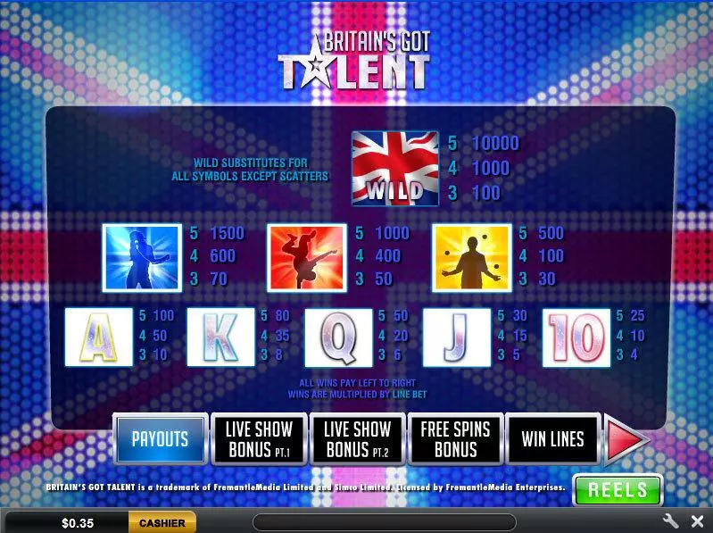 Britain's Got Talent Slots Ash Gaming Free Spins