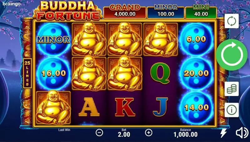 Buddha Fortune Slots Booongo Re-Spin