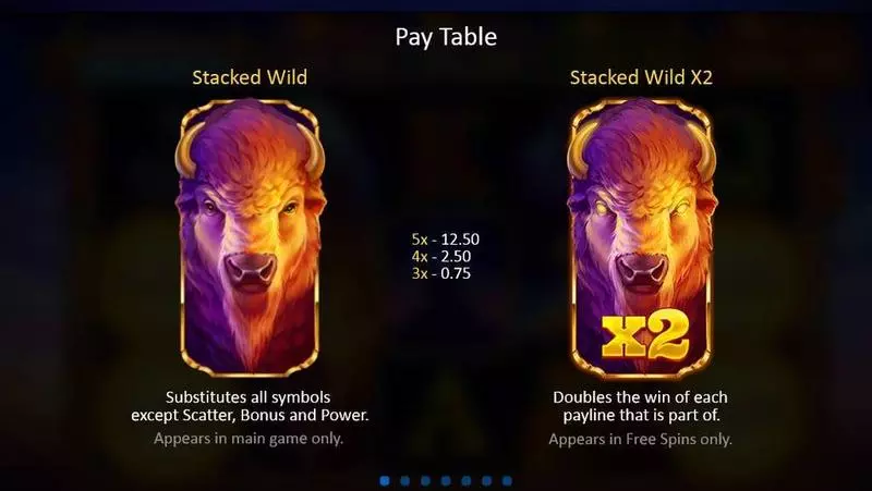 Buffalo Power: Hold and Win Slots Playson Free Spins