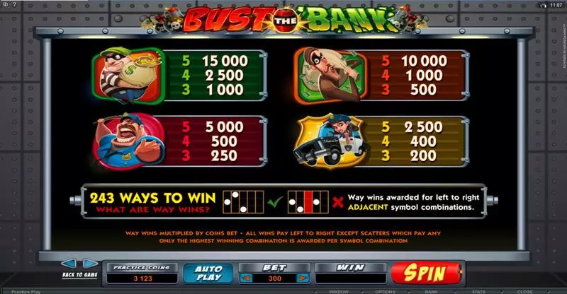 Bust the Bank Slots Microgaming Free Spins