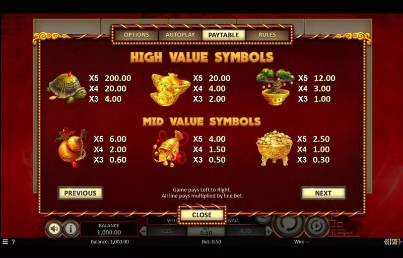 Caishen's Arrival  Slots BetSoft Free Spins