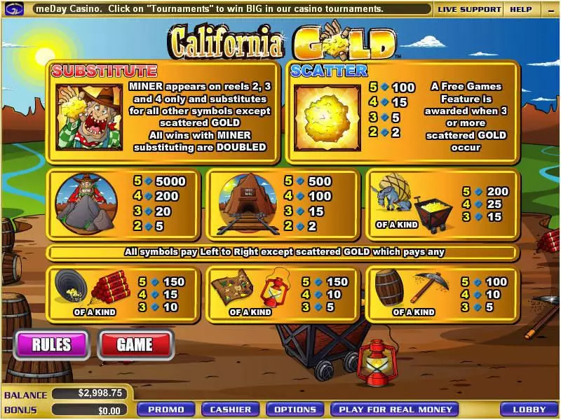 California Gold Slots WGS Technology Free Spins