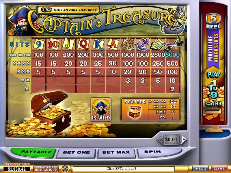 Captain's Treasure Slots PlayTech Second Screen Game