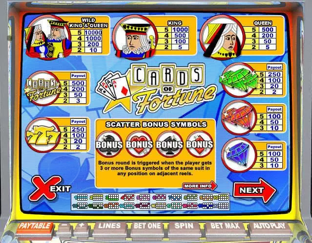 Cards of Fortune Slots Leap Frog Second Screen Game