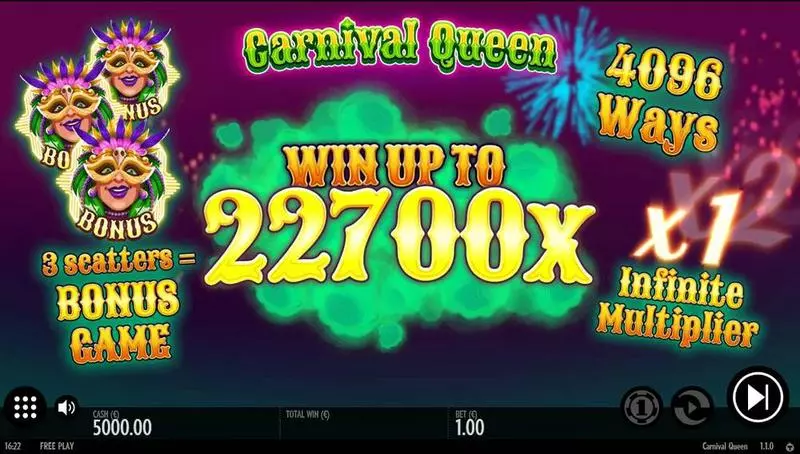 Carnival Queen Slots Thunderkick 