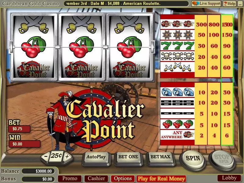 Cavalier Point Slots Vegas Technology 