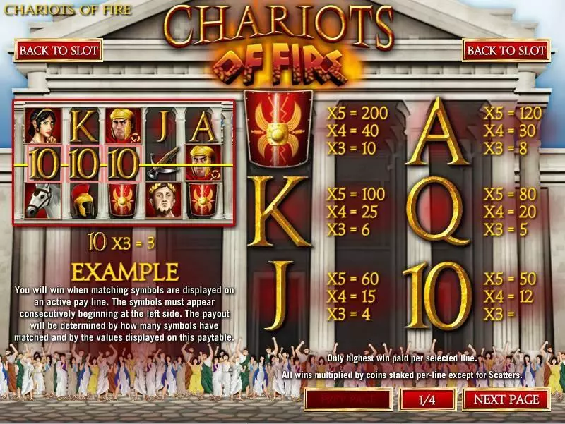 Chariots of Fire Slots Rival Free Spins