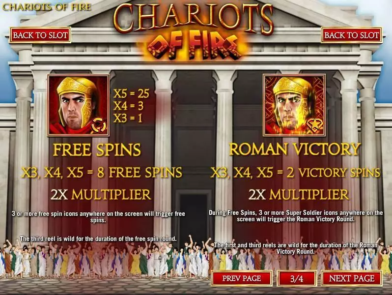 Chariots of Fire Slots Rival Free Spins