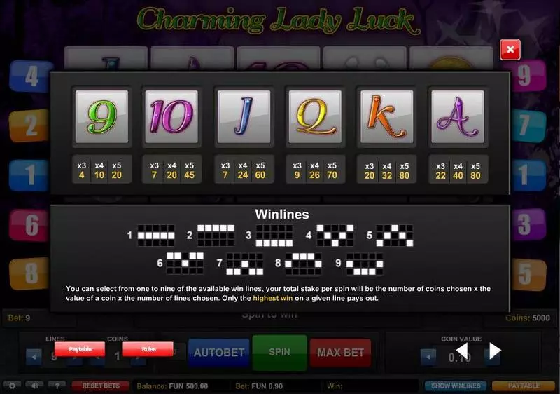Charming Lady Luck Slots 1x2 Gaming Free Spins