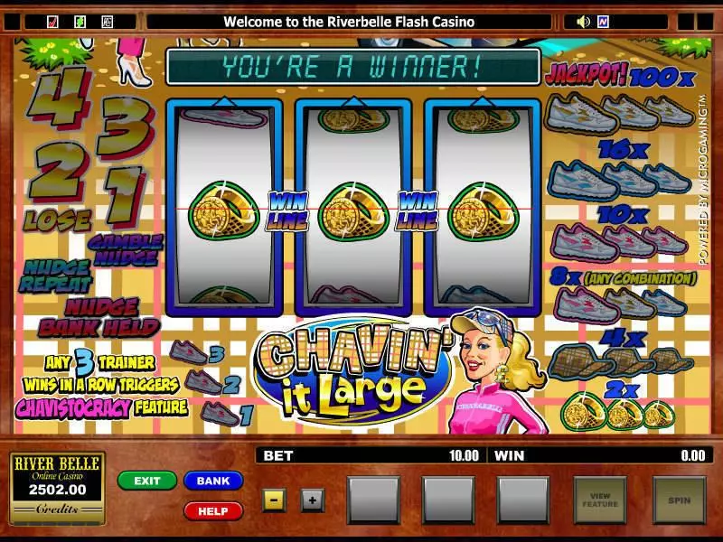 Chavin' it Large Slots Microgaming Second Screen Game