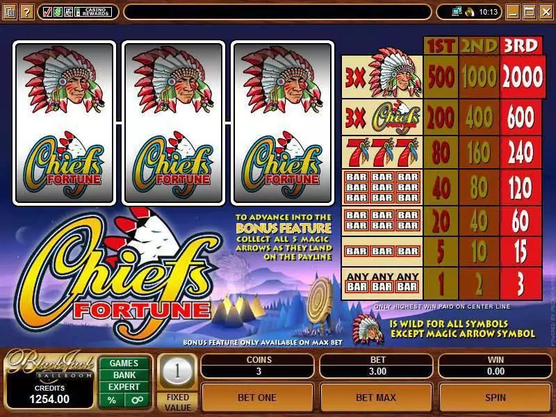 Chiefs Fortune Slots Microgaming Second Screen Game