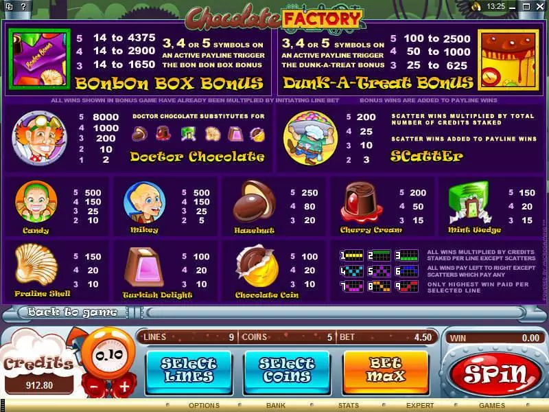 Chocolate Factory Slots Microgaming Second Screen Game