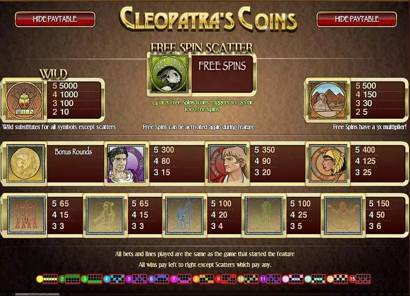 Cleopatra's Coin Slots Rival Free Spins