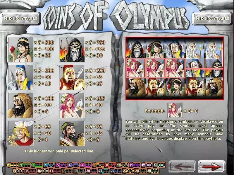 Coins of Olympus Slots Rival Free Spins
