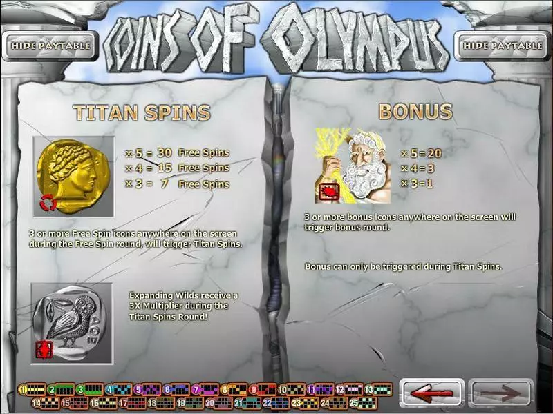 Coins of Olympus Slots Rival Free Spins