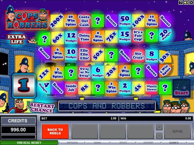 Cops and Robbers Slots Microgaming Second Screen Game