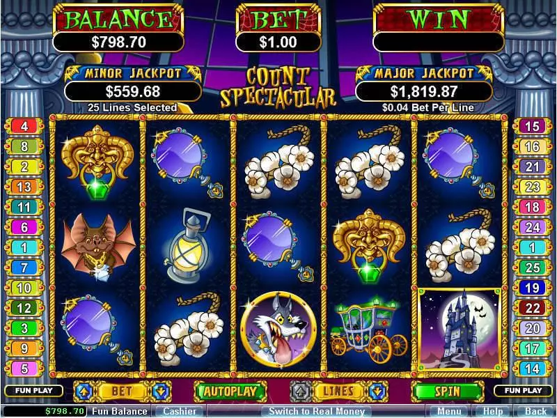 Count Spectacular Slots RTG Free Spins