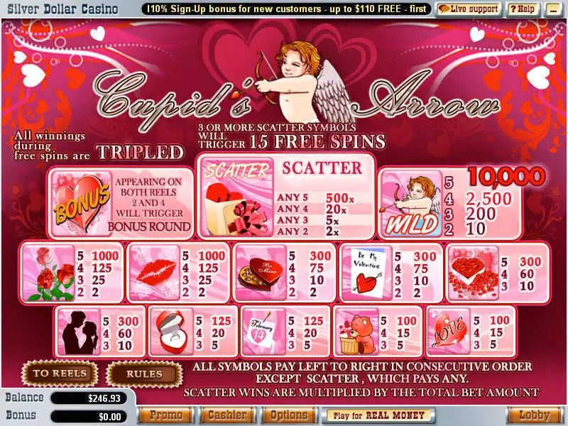 Cupid's Arrow Slots WGS Technology Free Spins