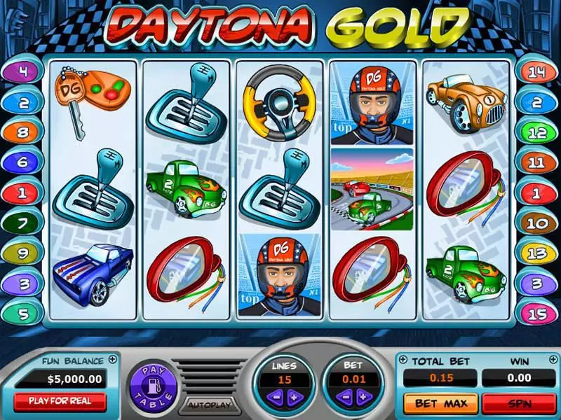 Daytona Gold Slots Topgame Free Spins