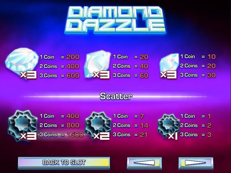 Diamond Dazzle Slots Rival 