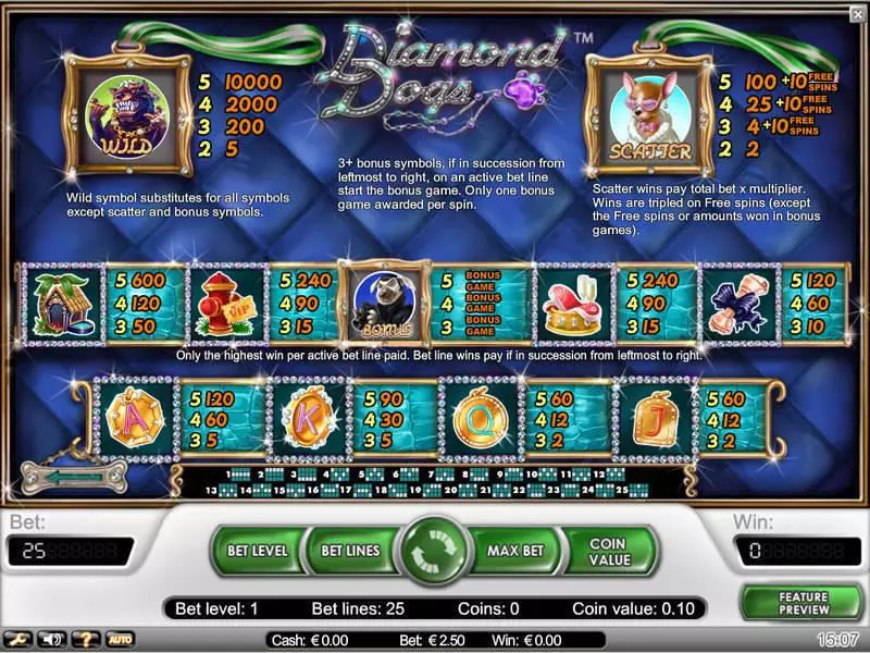 Diamond Dogs Slots NetEnt Free Spins