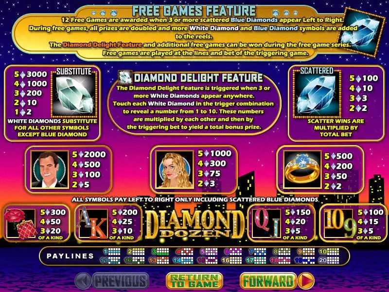 Diamond Dozen Slots RTG Free Spins