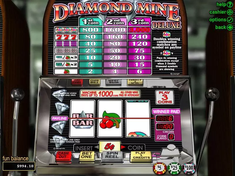 Diamond Mine Deluxe Slots RTG 