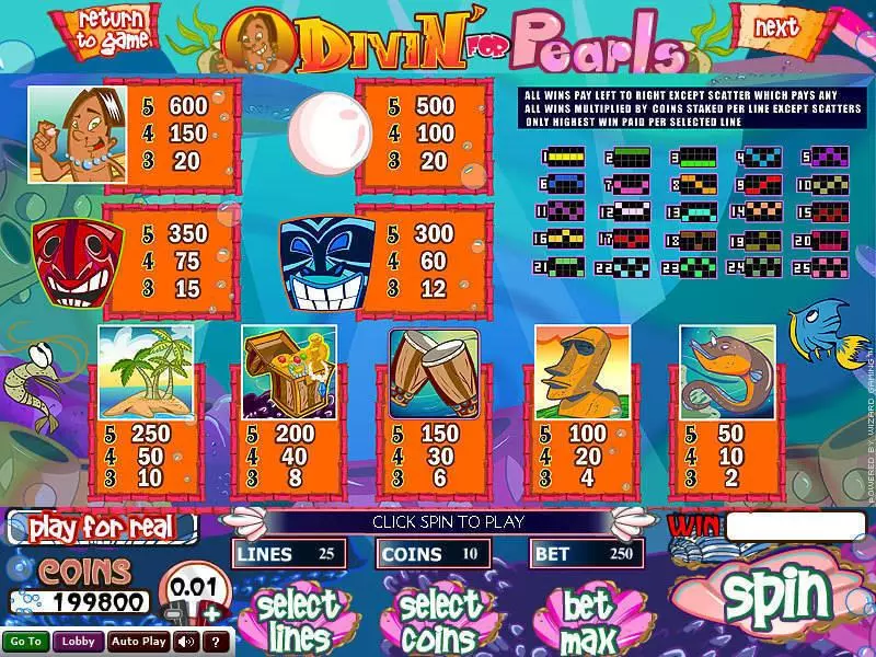 Divin' For Pearls Slots Wizard Gaming Free Spins