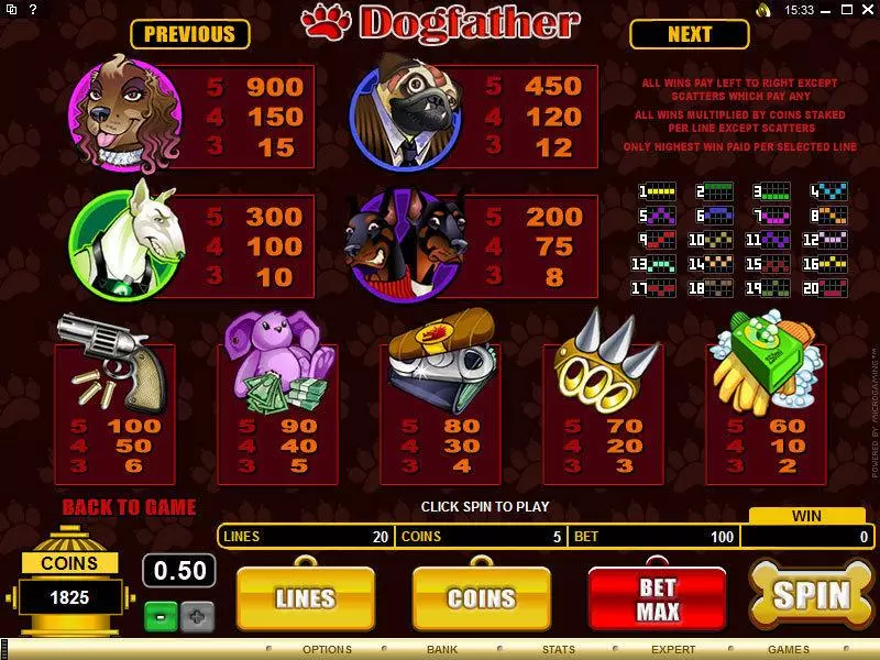 Dogfather Slots Microgaming Free Spins