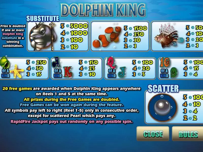 Dolphin King Slots CryptoLogic Free Spins