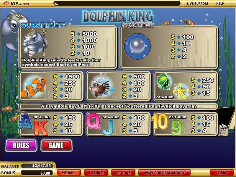 Dolphin King Slots WGS Technology Free Spins